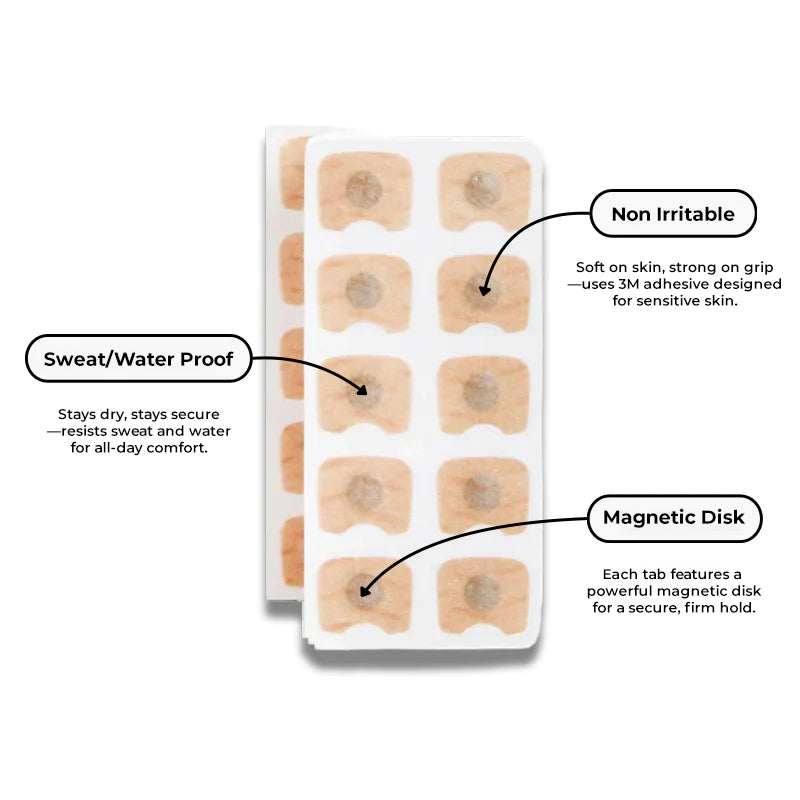 #EpisodeOne - The Next-Generation Magnetic Nasal Strip